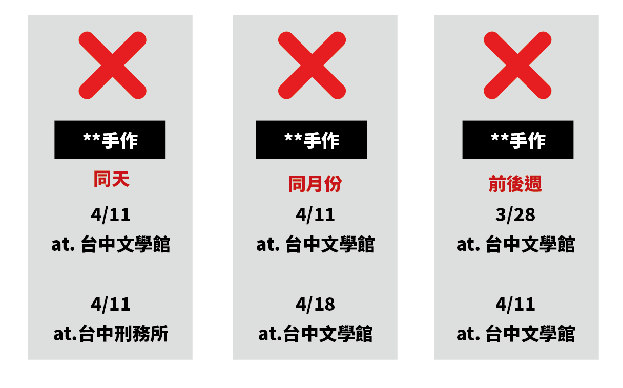 品牌管理範例